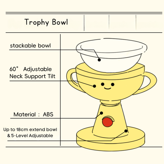 Adjustable Trophy Bowl
