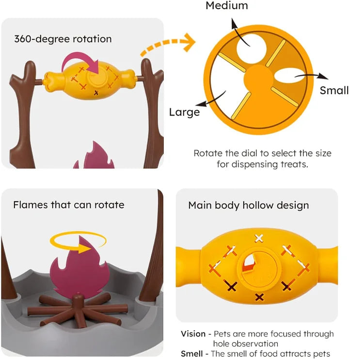 Rotating Barbecue Tumbling Feeding Toy